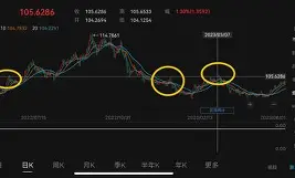 nba总决赛03落后翻盘